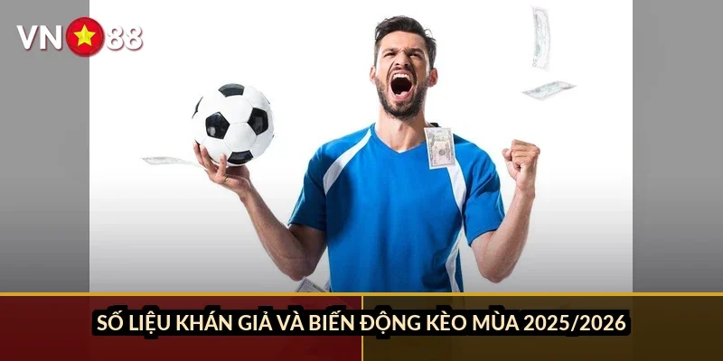 Số liệu khán giả và biến động kèo mùa 2025/2026